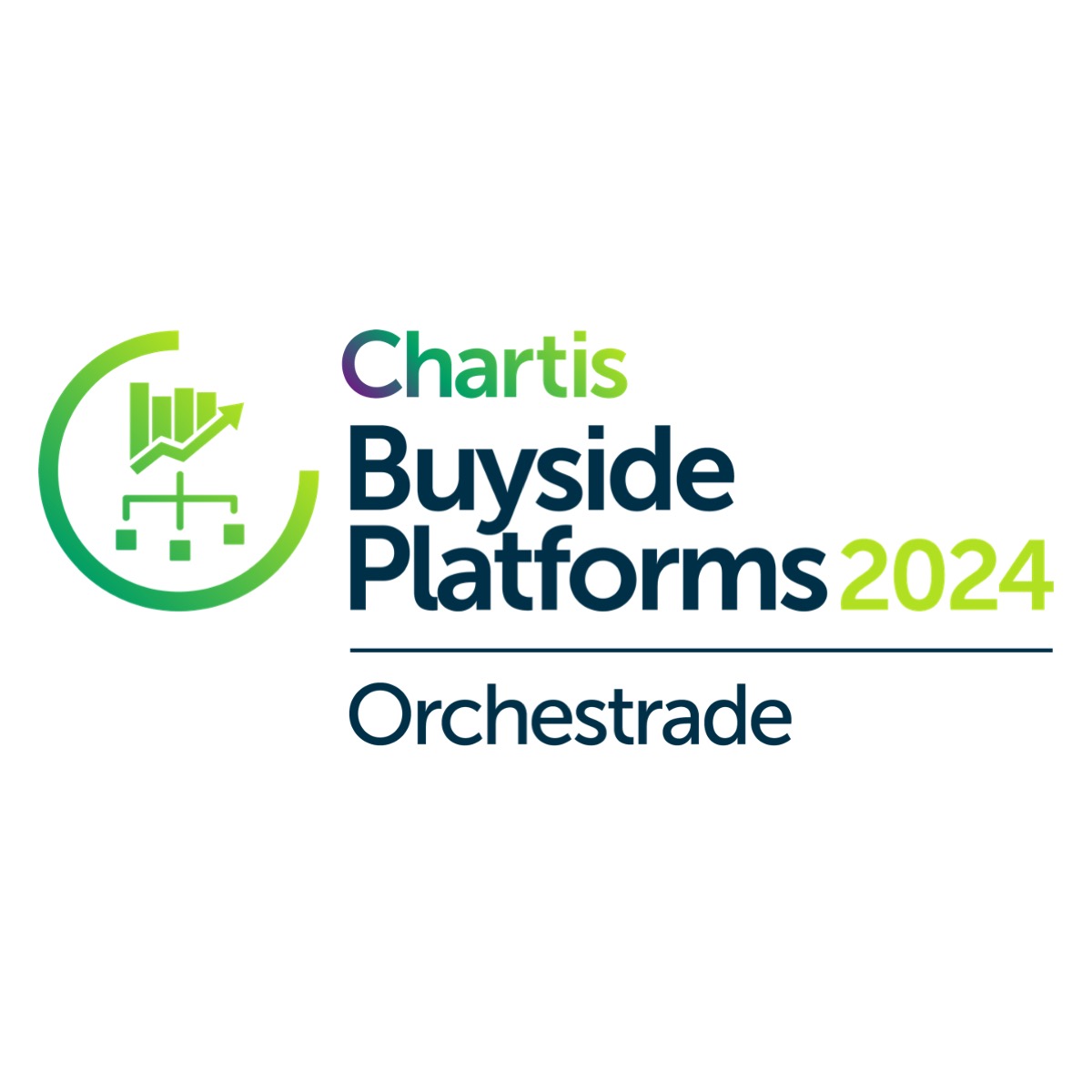 Chartis Buyside Orchestrade SQ